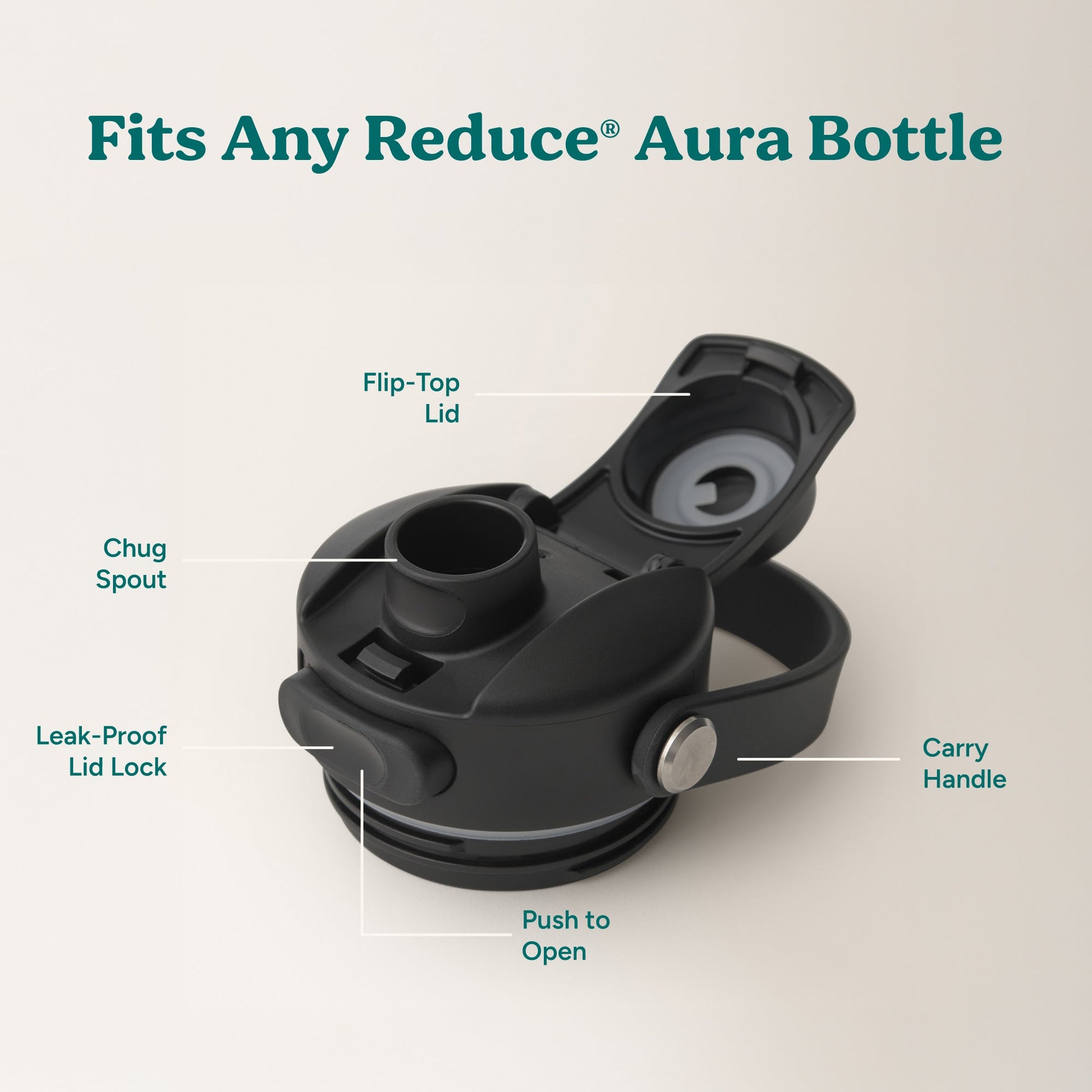 aura-lid-t6 AuraLid_ALL_Replacement-3_Black.jpg