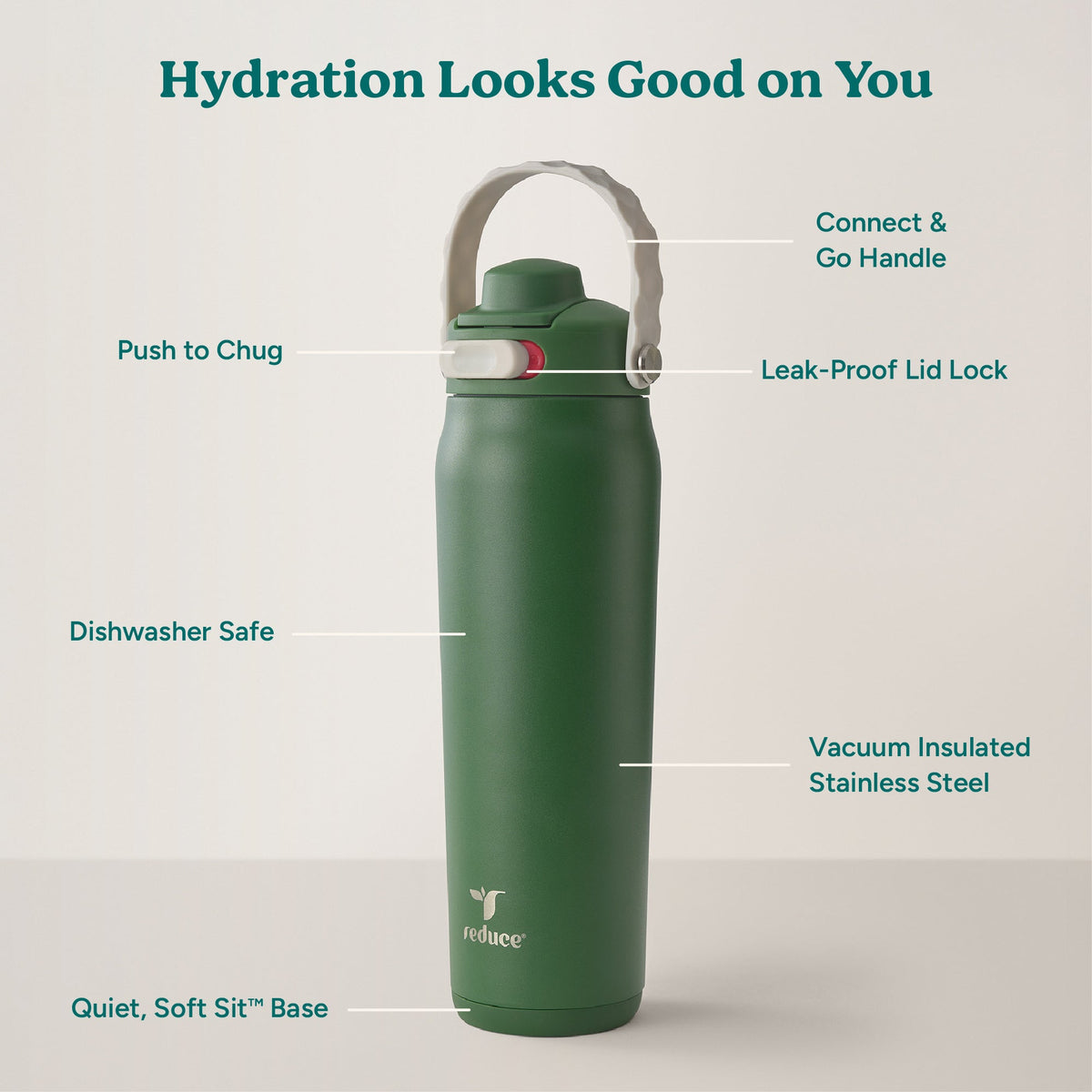 aura-26-oz-a6 Aura_26oz_FairwayGreen_PDP_Infographic_2-10.jpg