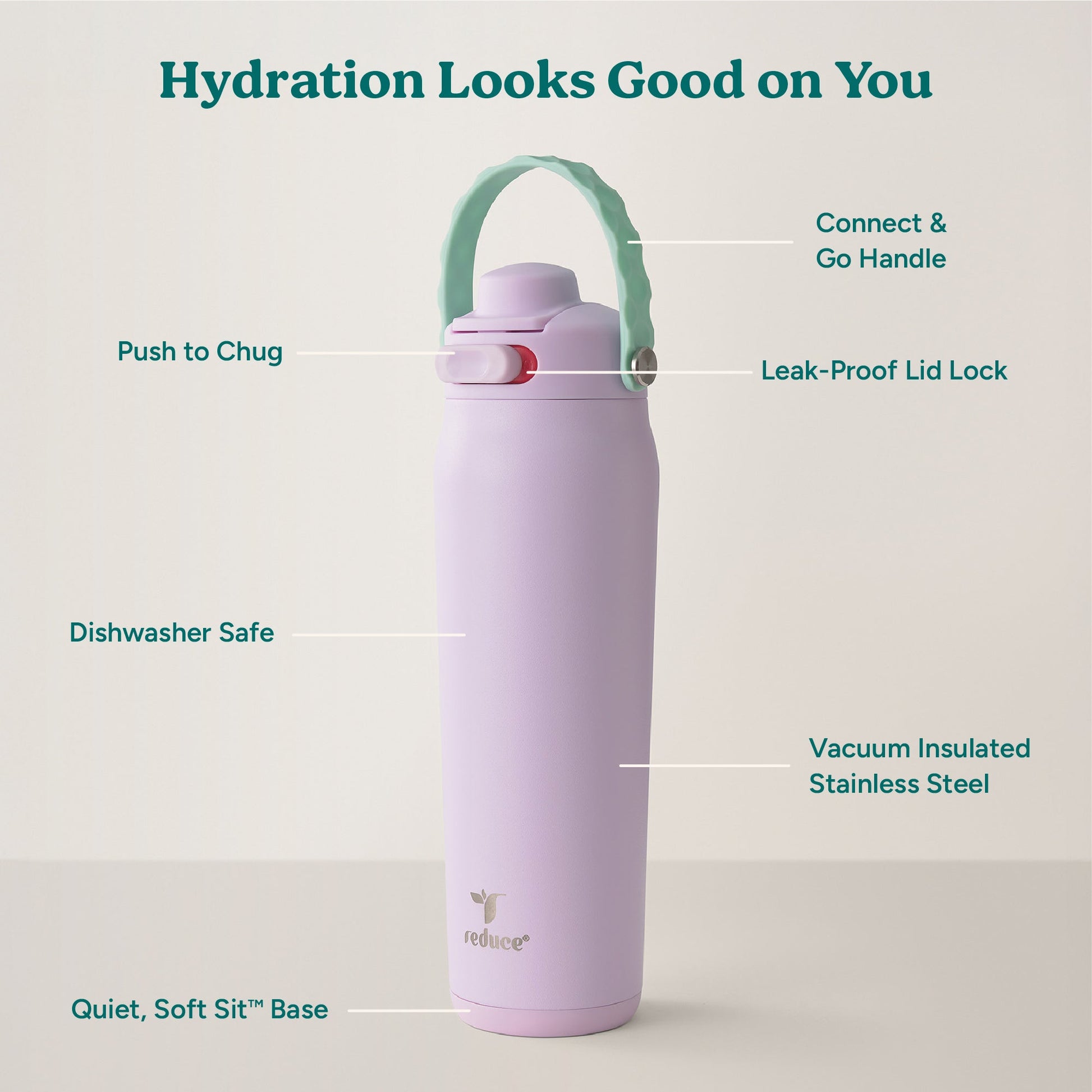 aura-26-oz-a6 Aura_26oz_LilacBud_PDP_Infographic_2-24.jpg