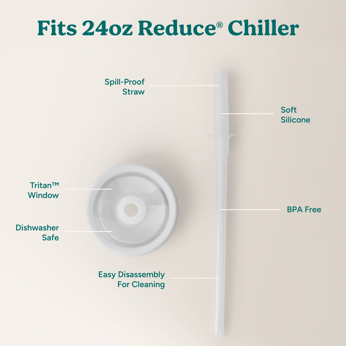 chiller-medium-lid-and-straw-set-m0 ChillerLid_24oz_Replacement-3_Clear.jpg