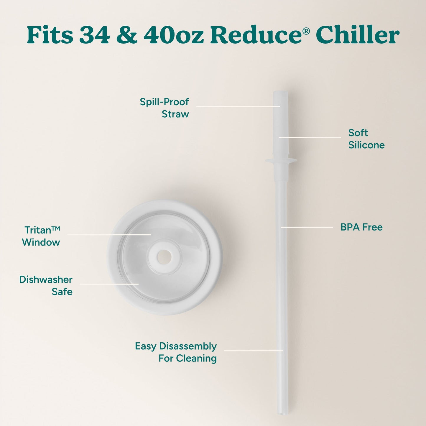 chiller-large-lid-and-straw-set-y8 ChillerLid_40oz_Replacement-3_Clear.jpg