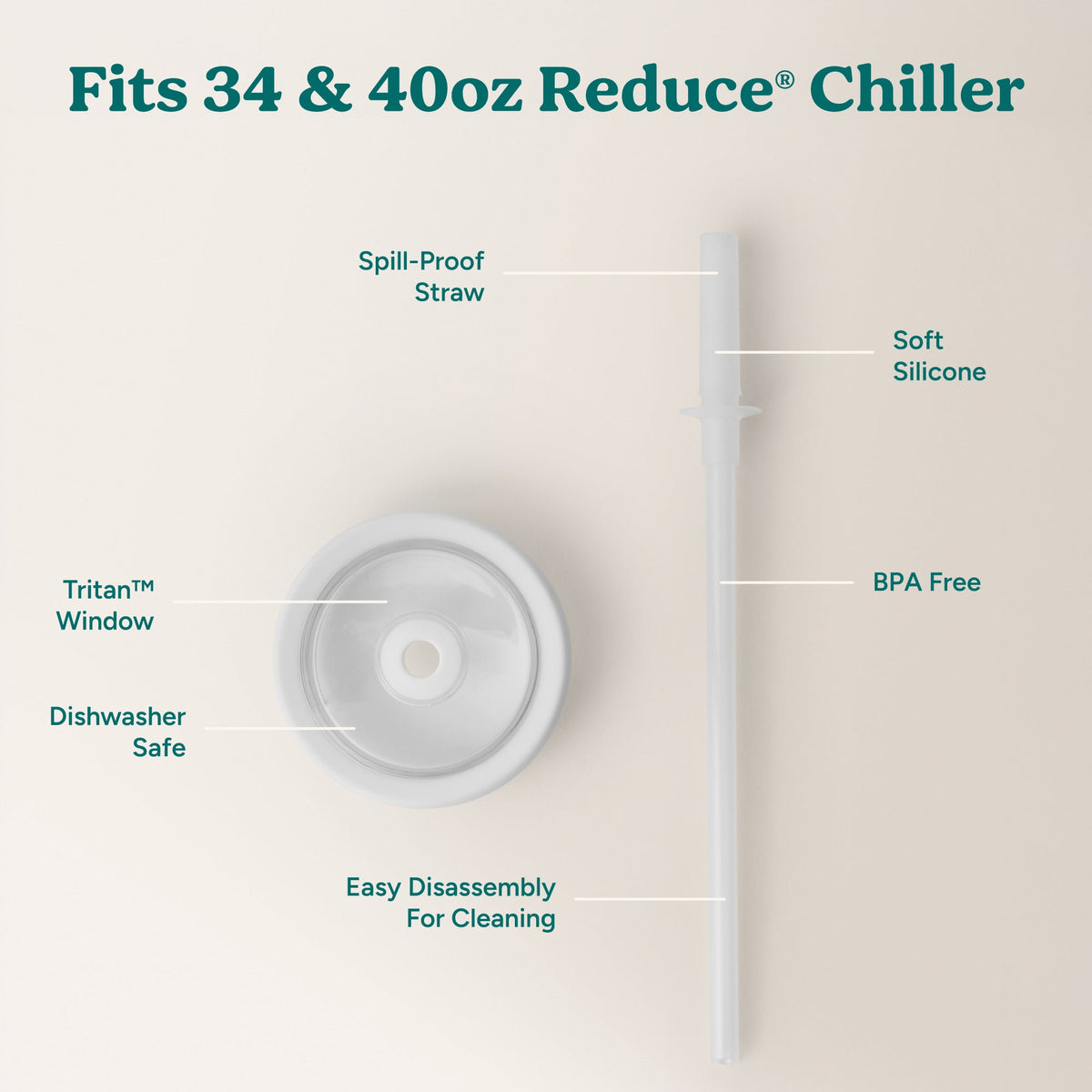 chiller-large-lid-and-straw-set-y8 ChillerLid_40oz_Replacement-3_Clear.jpg