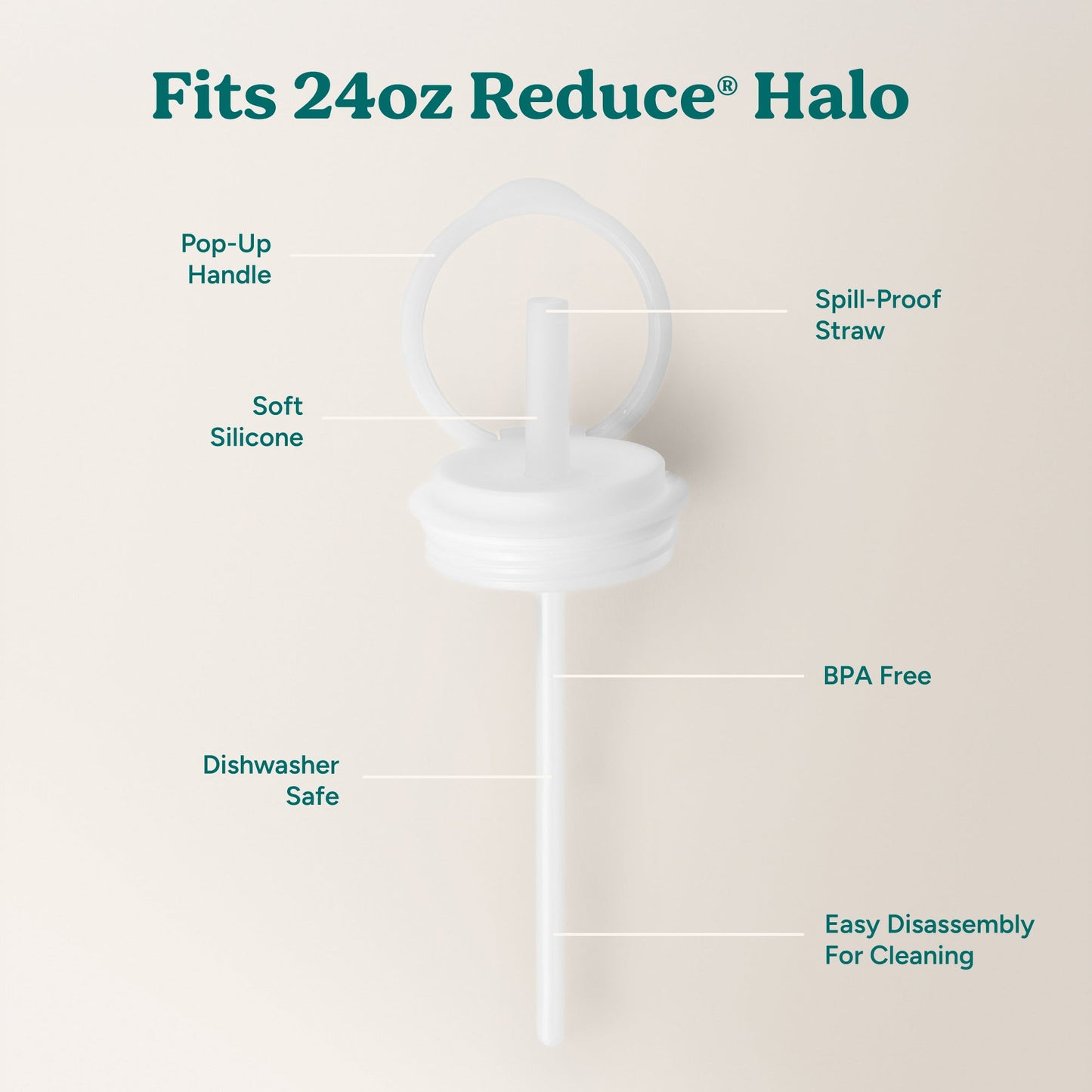 halo-medium-lid-and-straw-set-h6 HaloLid_24oz_Replacement-3_5a491c1e-16a1-4137-99f0-c960a4a77ab9_White.jpg