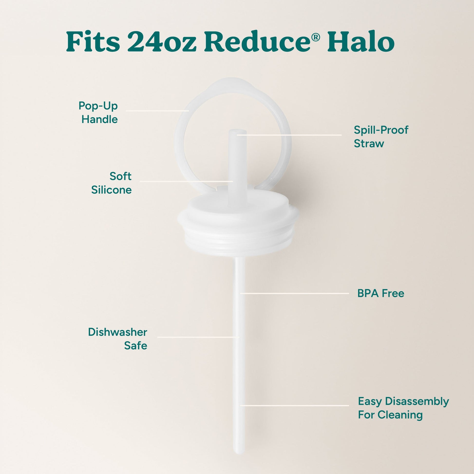 halo-medium-lid-and-straw-set-h6 HaloLid_24oz_Replacement-3_5a491c1e-16a1-4137-99f0-c960a4a77ab9_White.jpg