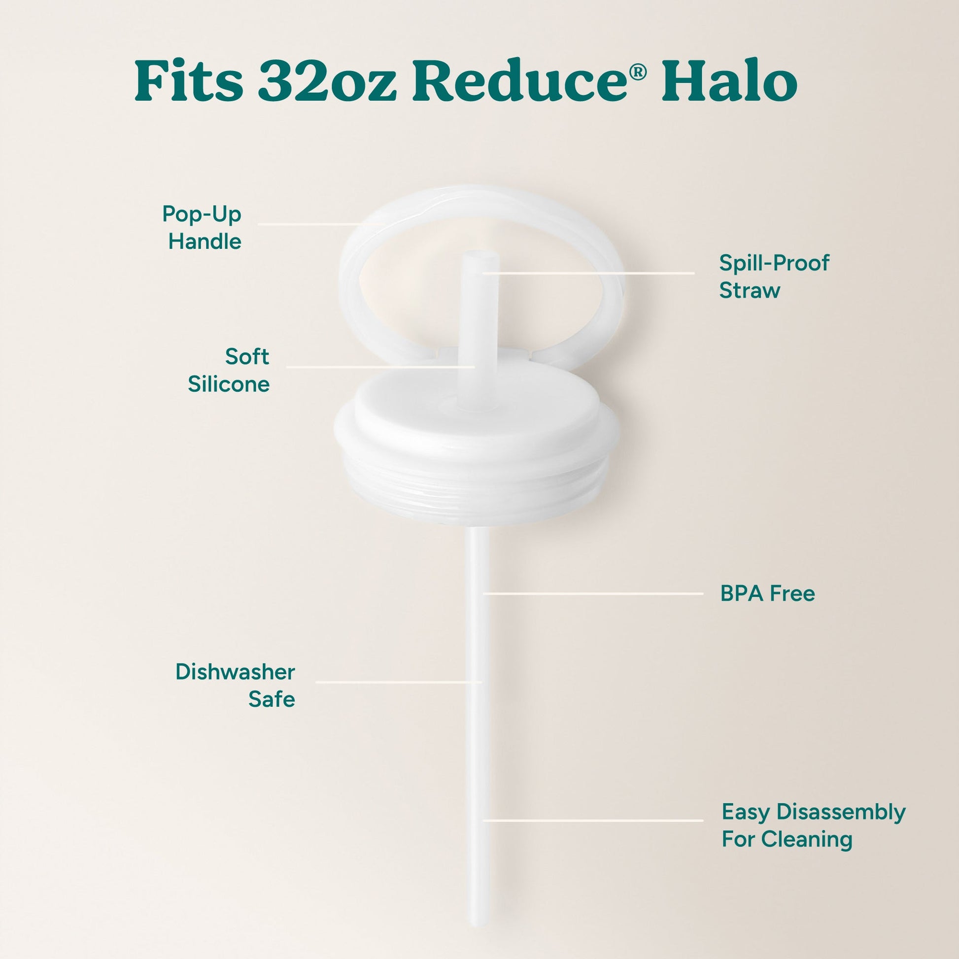halo-large-lid-and-straw-set-v8 HaloLid_32oz_Replacement-3_White.jpg